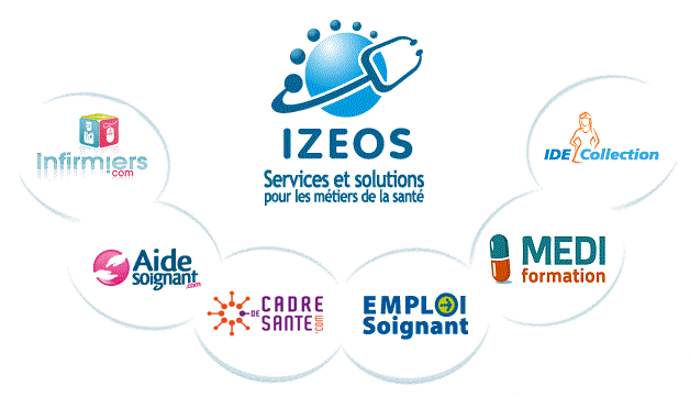 Les sites IZEOS